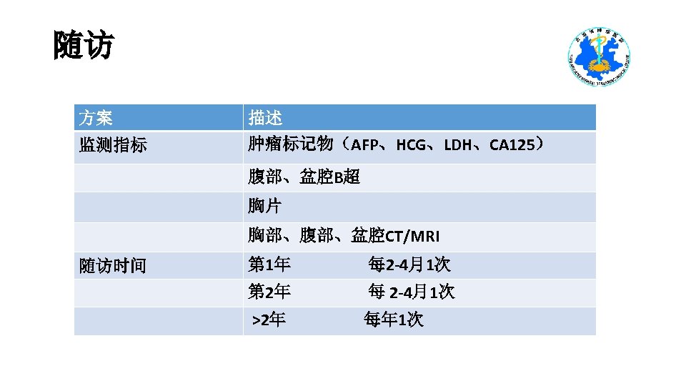 随访 方案 描述 监测指标 肿瘤标记物（AFP、HCG、LDH、CA 125） 腹部、盆腔B超 胸片 胸部、腹部、盆腔CT/MRI 随访时间 第 1年 每 2