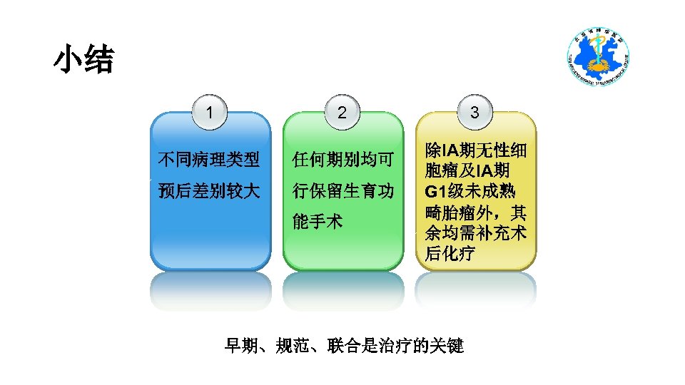 小结 1 2 不同病理类型 任何期别均可 预后差别较大 行保留生育功 能手术 3 除IA期无性细 胞瘤及IA期 G 1级未成熟 畸胎瘤外，其