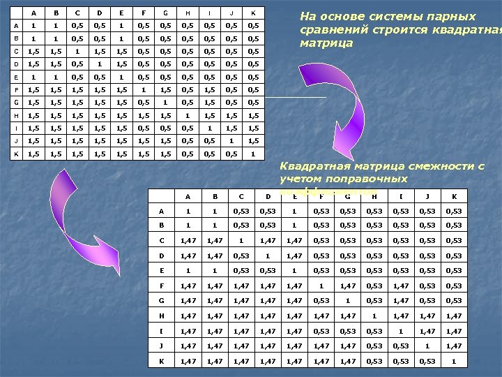  A B C D E F G H I J A 1 1