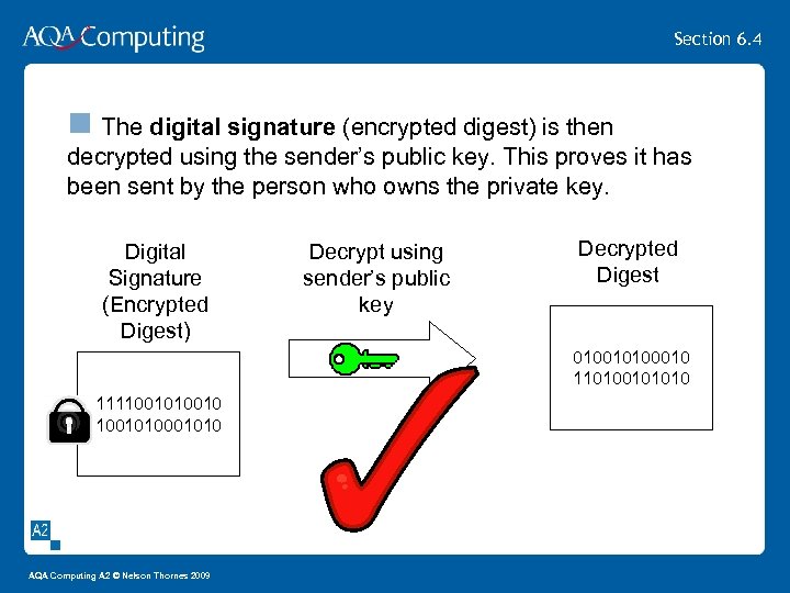 Section 6. 4 n The digital signature (encrypted digest) is then decrypted using the
