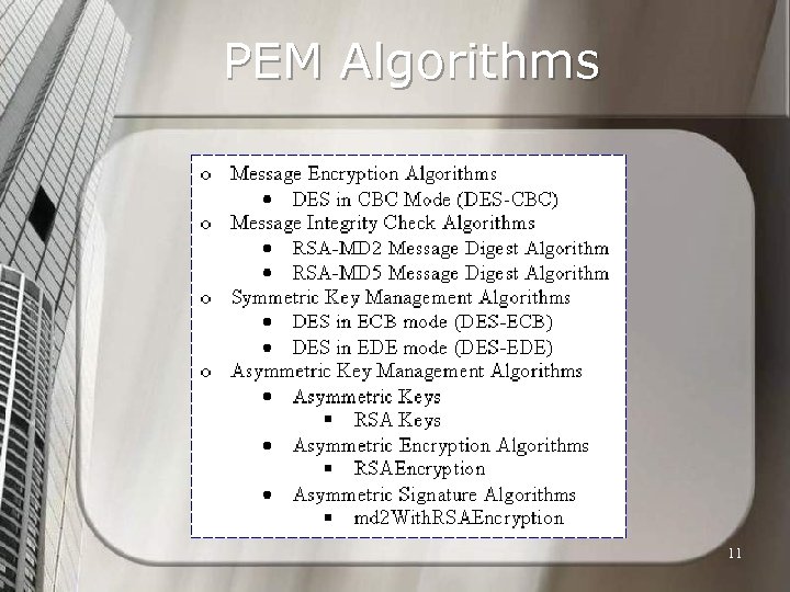 PEM Algorithms 11 