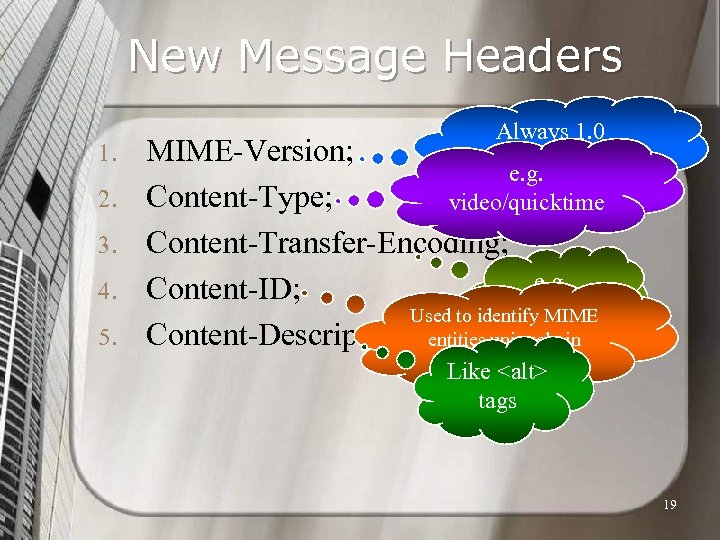 New Message Headers 1. 2. 3. 4. 5. Always 1. 0 RFCs 2045 -2046