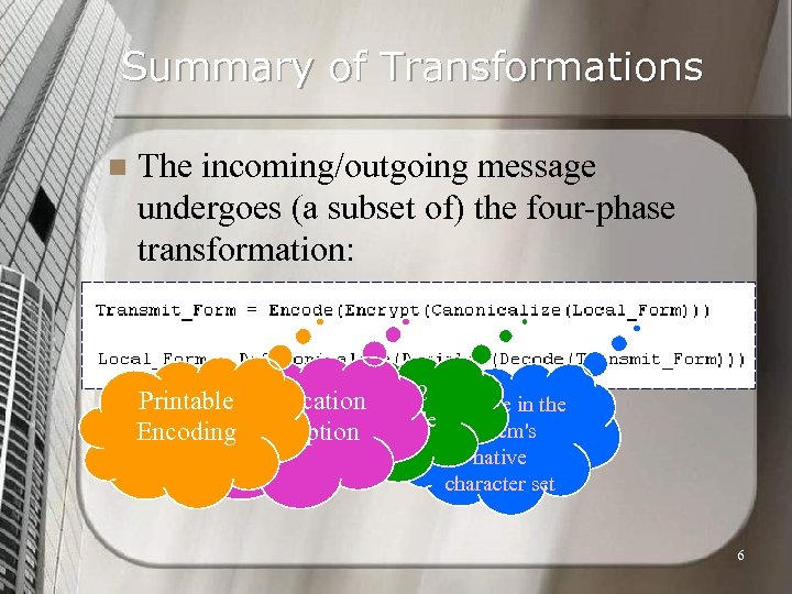 Summary of Transformations n The incoming/outgoing message undergoes (a subset of) the four-phase transformation: