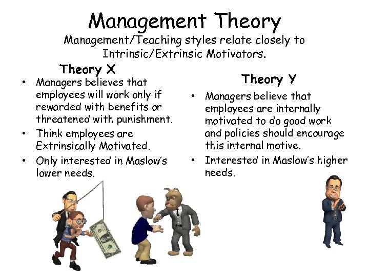 Management Theory Management/Teaching styles relate closely to Intrinsic/Extrinsic Motivators. Theory X • Managers believes