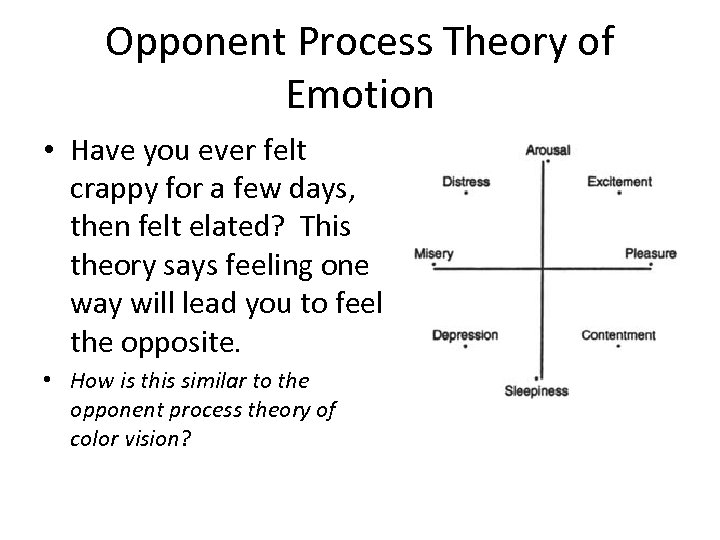 Opponent Process Theory of Emotion • Have you ever felt crappy for a few