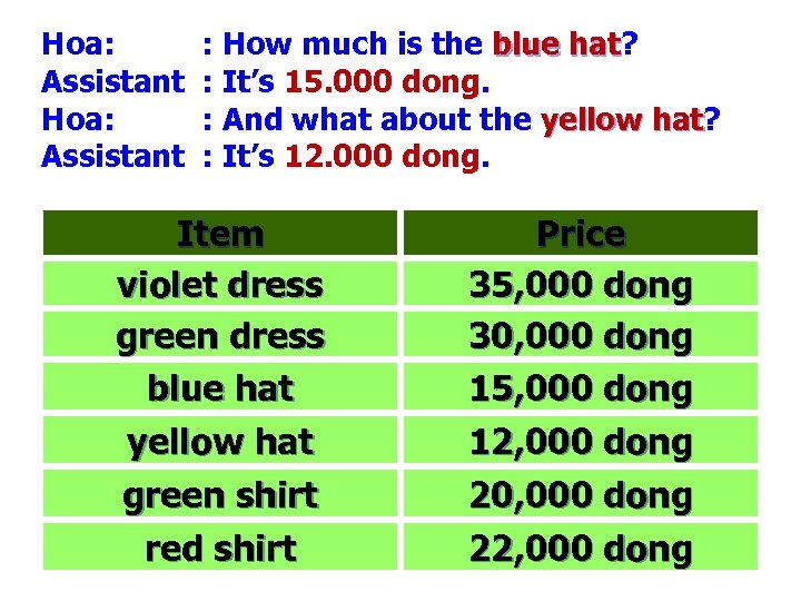 Hoa: Assistant : How much is the blue hat? hat : It’s 15. 000