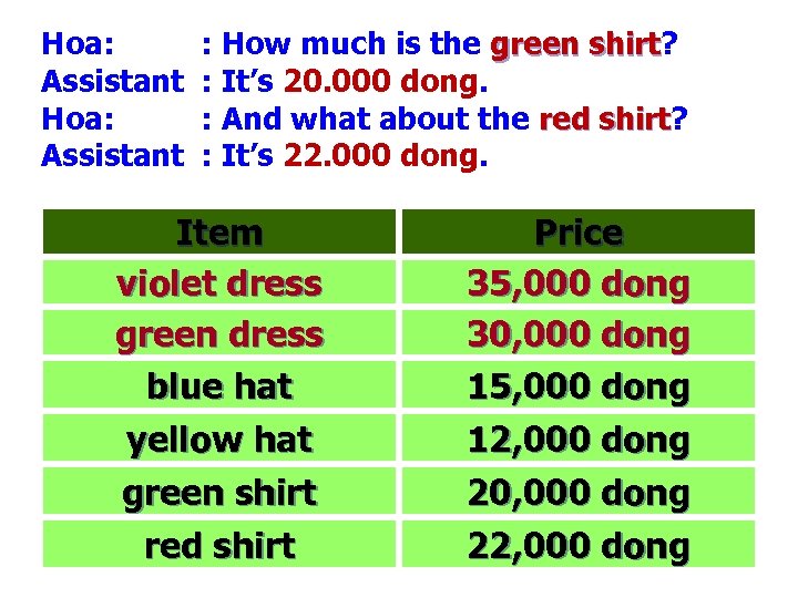 Hoa: Assistant : How much is the green shirt? shirt : It’s 20. 000