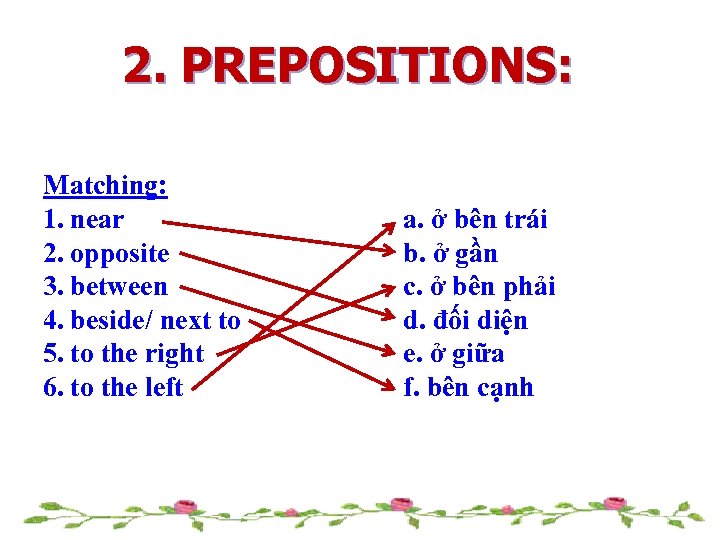 2. PREPOSITIONS: Matching: 1. near 2. opposite 3. between 4. beside/ next to 5.