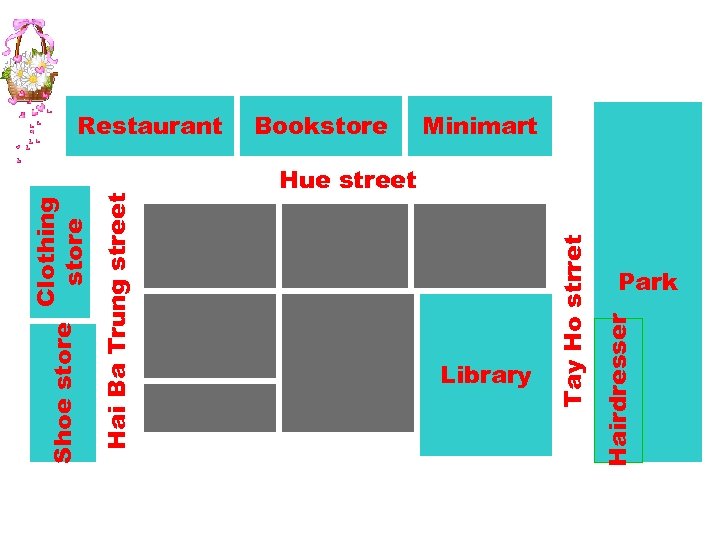 Hai Ba Trung street Clothing Shoe store Library Hairdresser Bookstore Tay Ho strret Restaurant