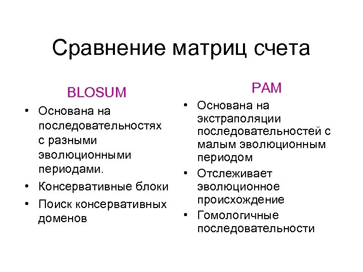 Сравнение матриц счета BLOSUM • Основана на последовательностях с разными эволюционными периодами. • Консервативные