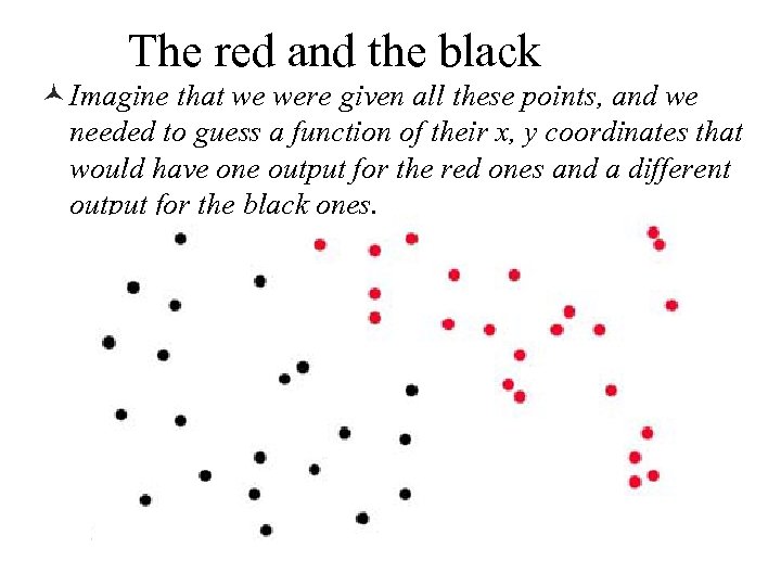 The red and the black © Imagine that we were given all these points,