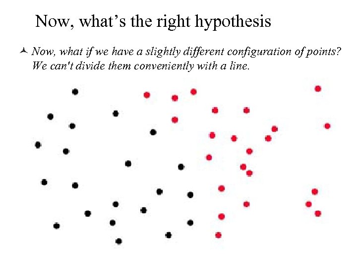 Now, what’s the right hypothesis © Now, what if we have a slightly different