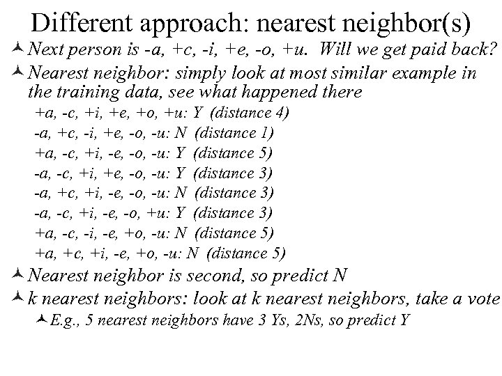 Different approach: nearest neighbor(s) © Next person is -a, +c, -i, +e, -o, +u.