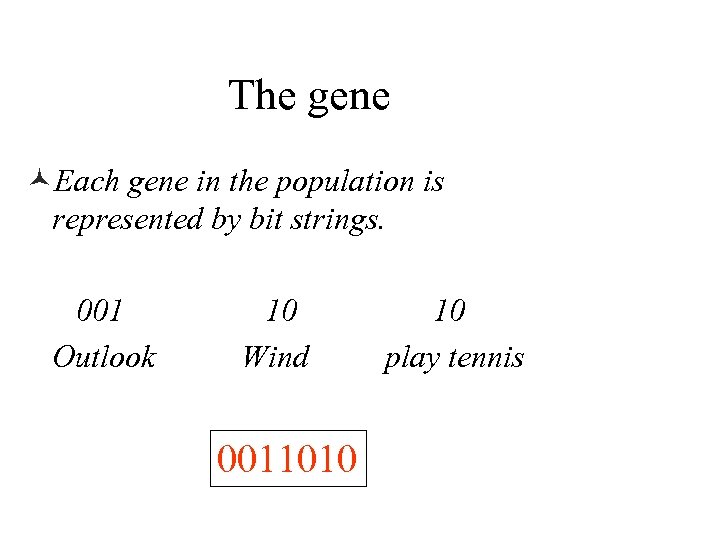 The gene ©Each gene in the population is represented by bit strings. 001 Outlook