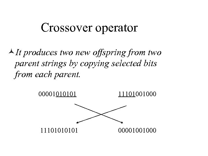 Crossover operator ©It produces two new offspring from two parent strings by copying selected