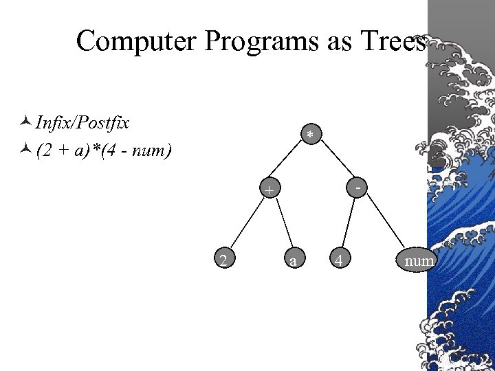 Computer Programs as Trees © Infix/Postfix © (2 + a)*(4 - num) * -