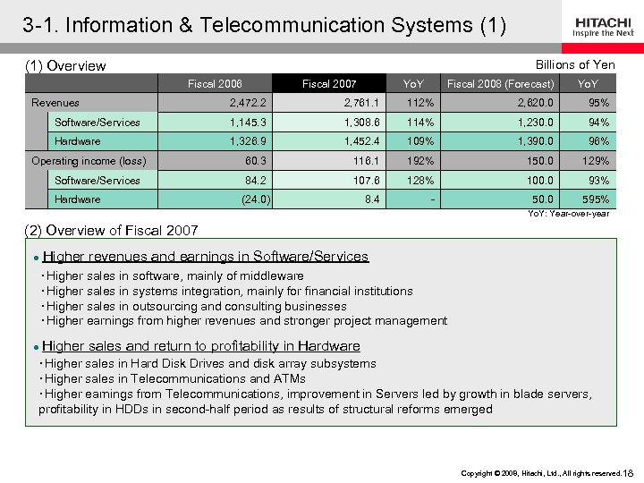 3 -1. Information & Telecommunication Systems (1) Billions of Yen (1) Overview Fiscal 2006