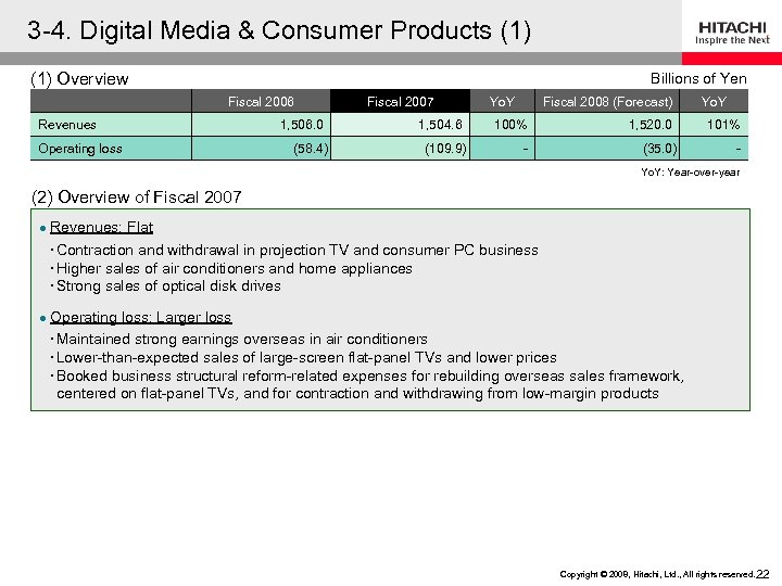 3 -4. Digital Media & Consumer Products (1) Overview Billions of Yen Fiscal 2006