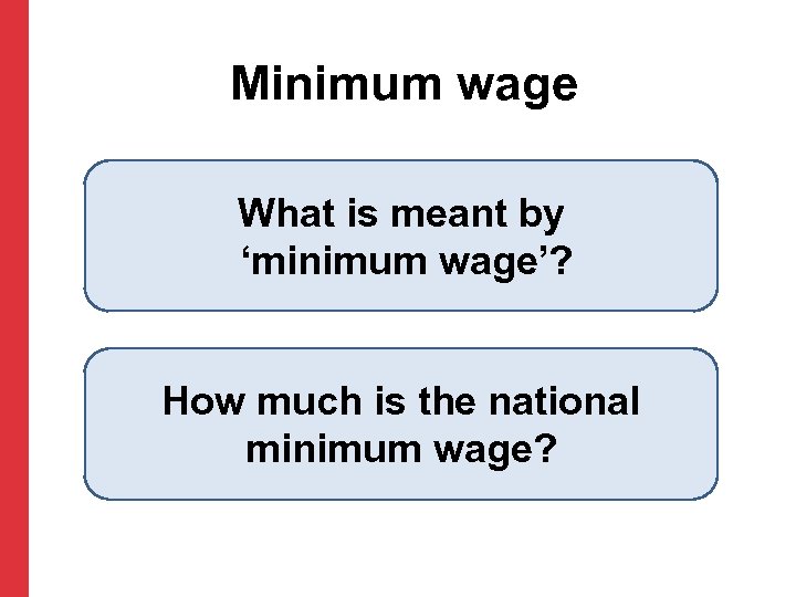 Minimum wage What is meant by ‘minimum wage’? How much is the national minimum