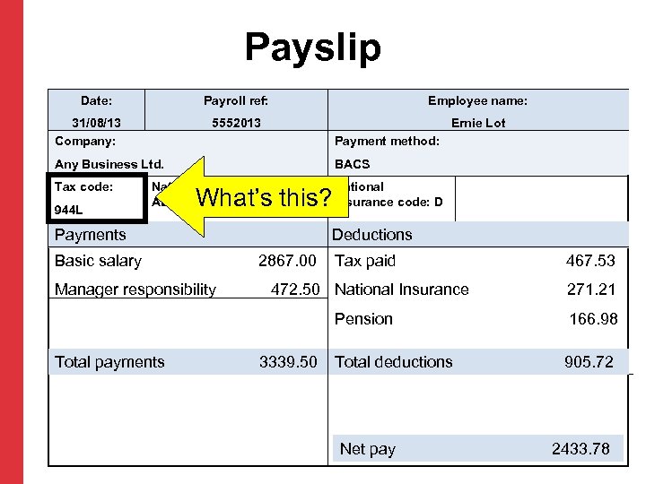 Payslip Date: Payroll ref: 5552013 31/08/13 Company: Employee name: Ernie Lot Payment method: Any