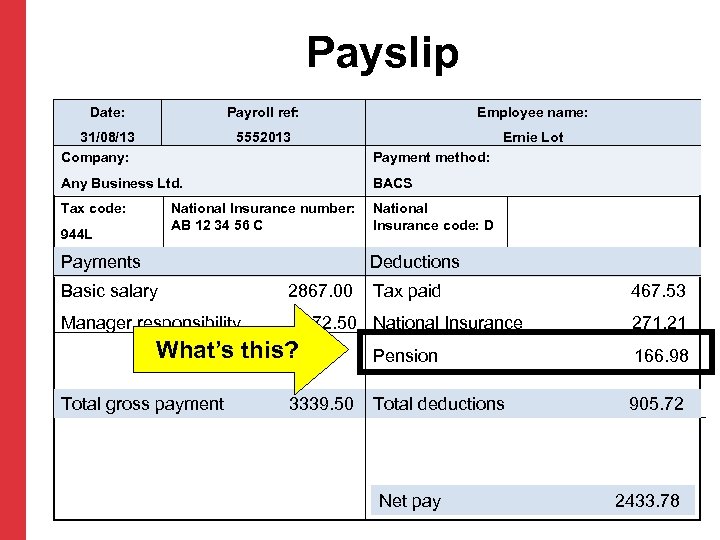 Payslip Date: Payroll ref: 5552013 31/08/13 Company: Employee name: Ernie Lot Payment method: Any