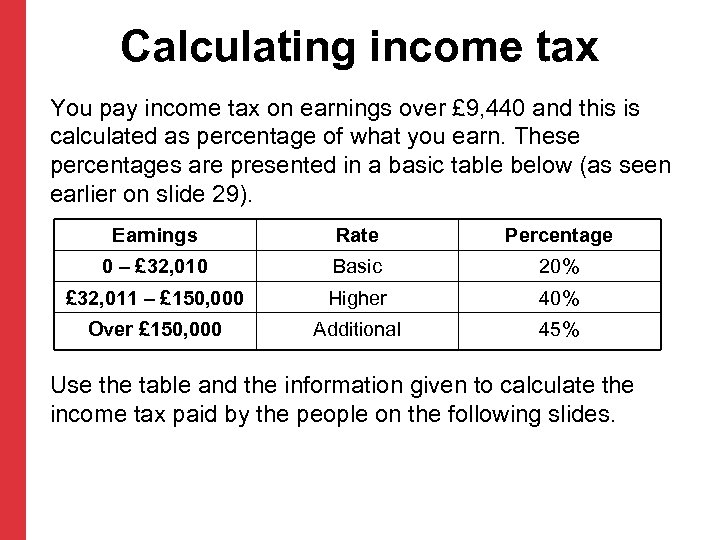 Calculating income tax You pay income tax on earnings over £ 9, 440 and
