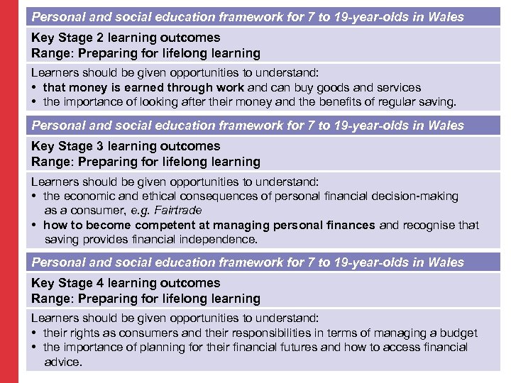 Personal and social education framework for 7 to 19 -year-olds in Wales Key Stage