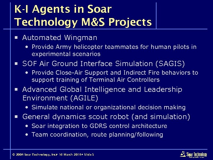 K-I Agents in Soar Technology M&S Projects ¡ Automated Wingman Provide Army helicopter teammates