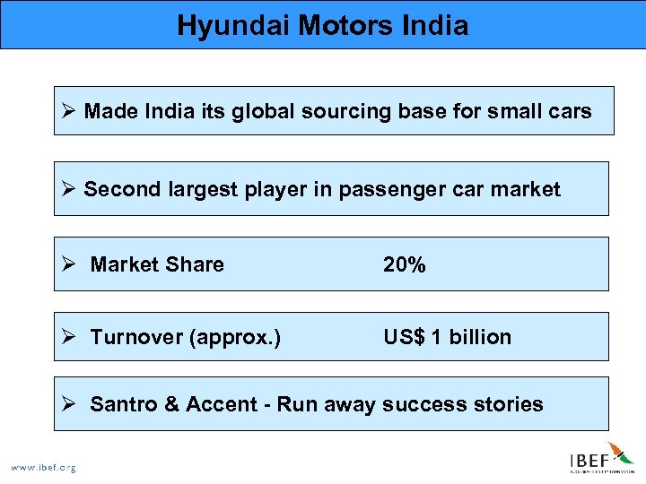 Hyundai Motors India Ø Made India its global sourcing base for small cars Ø