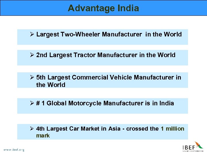 Advantage India Ø Largest Two-Wheeler Manufacturer in the World Ø 2 nd Largest Tractor