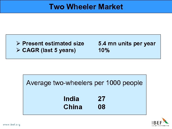 Two Wheeler Market Ø Present estimated size Ø CAGR (last 5 years) 5. 4