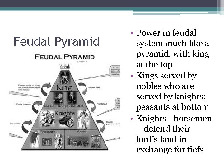 Feudal Pyramid • Power in feudal system much like a pyramid, with king at