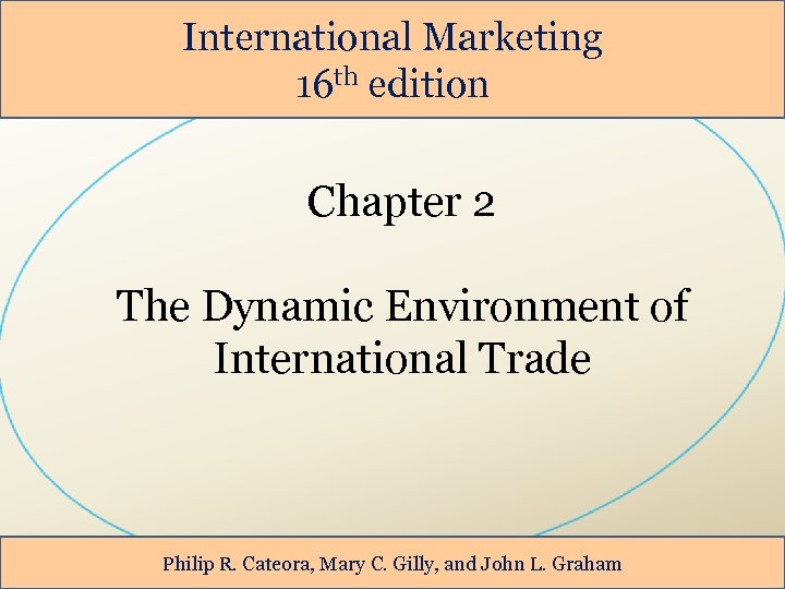 International Marketing 16 th edition Chapter 2 The Dynamic Environment of International Trade Philip