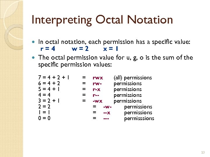 Interpreting Octal Notation In octal notation, each permission has a specific value: r=4 w=2