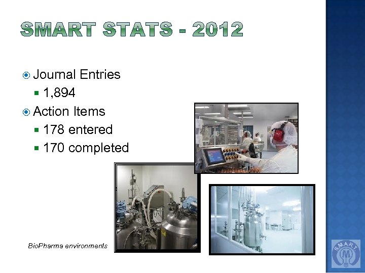  Journal Entries 1, 894 Action Items 178 entered 170 completed Bio. Pharma environments