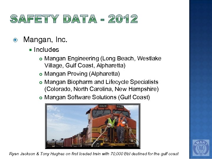  Mangan, Includes Mangan Engineering (Long Beach, Westlake Village, Gulf Coast, Alpharetta) Mangan Proving