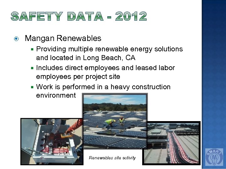  Mangan Renewables Providing multiple renewable energy solutions and located in Long Beach, CA