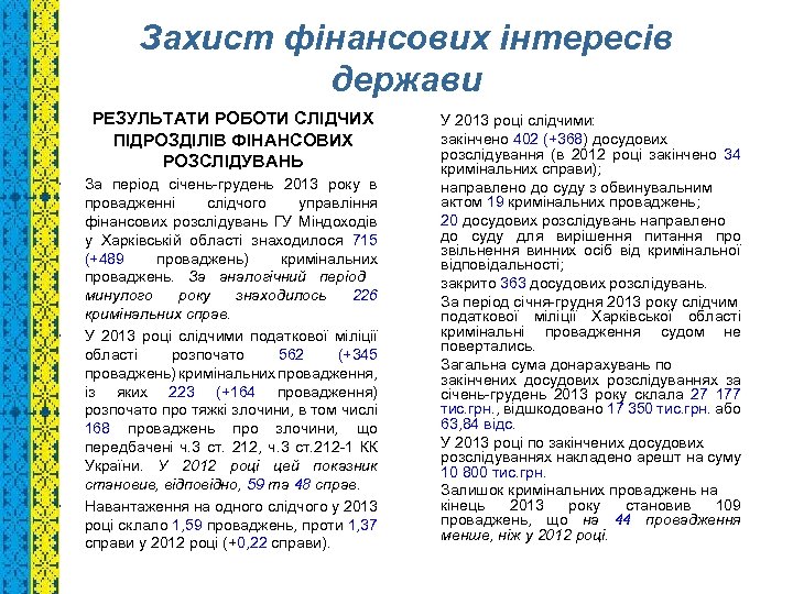 Захист фінансових інтересів держави РЕЗУЛЬТАТИ РОБОТИ СЛІДЧИХ ПІДРОЗДІЛІВ ФІНАНСОВИХ РОЗСЛІДУВАНЬ • • • За