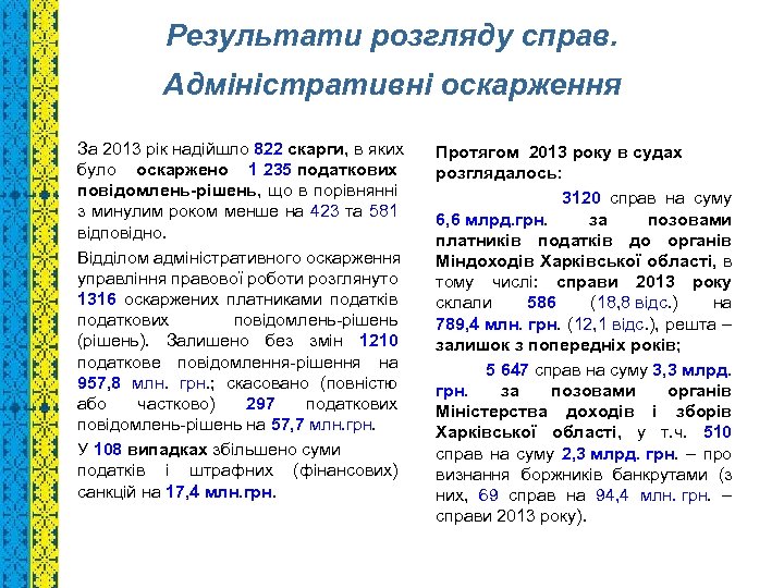 Результати розгляду справ. Адміністративні оскарження За 2013 рік надійшло 822 скарги, в яких Протягом