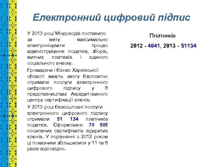 Електронний цифровий підпис У 2013 році Міндоходів поставило за мету максимально електронізувати процес адміністрування