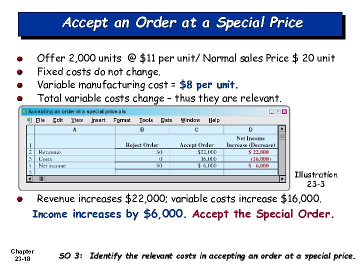 Accept an Order at a Special Price Offer 2, 000 units @ $11 per
