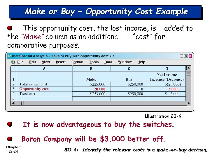 Make or Buy – Opportunity Cost Example This opportunity cost, the lost income, is