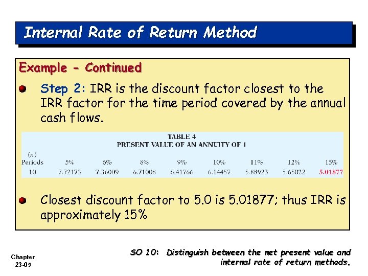 Internal Rate of Return Method Example - Continued Step 2: IRR is the discount