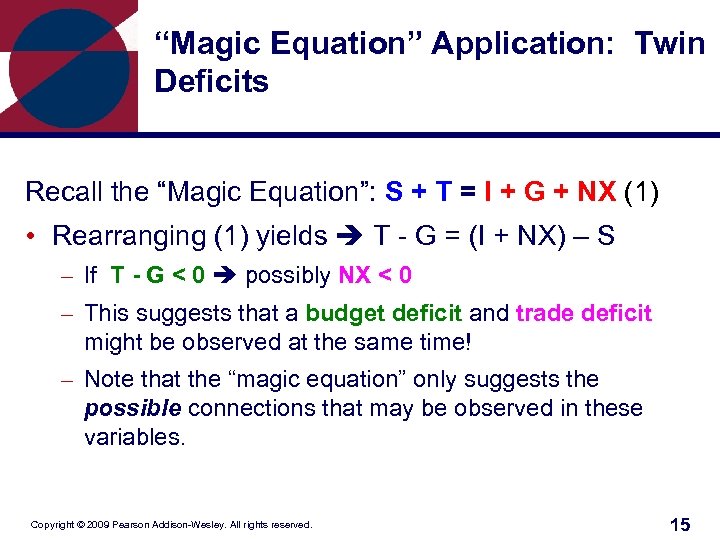 “Magic Equation” Application: Twin Deficits Recall the “Magic Equation”: S + T = I