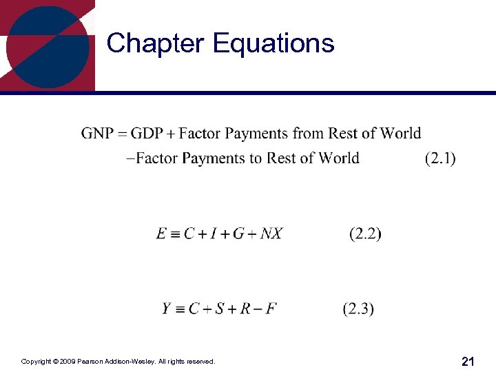 Chapter Equations Copyright © 2009 Pearson Addison-Wesley. All rights reserved. 21 