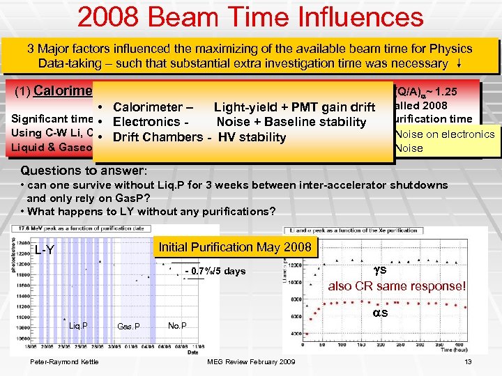 2008 Beam Time Influences 3 Major factors influenced the maximizing of the available beam