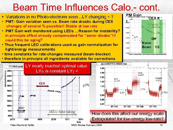 Beam Time Influences Calo. - cont. • Variations in no Photo-electrons seen…LY changing +