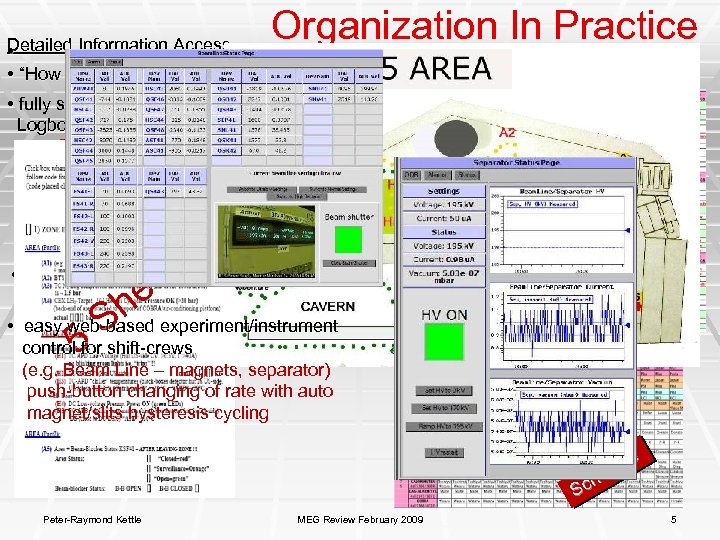 Organization In Practice Detailed Information Access • • “How to” information database for shift