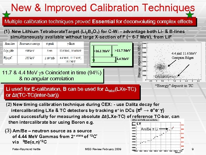 New & Improved Calibration Techniques Multiple calibration techniques proved Essential for deconvoluting complex effects