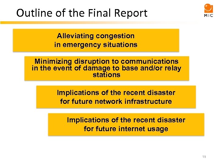 Outline of the Final Report Alleviating congestion in emergency situations Minimizing disruption to communications